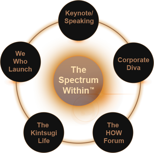 The Spectrum Within — Keynote Speaking, Corporate Diva, The HOW Forum, The Kintsugi Life, We Who Launch