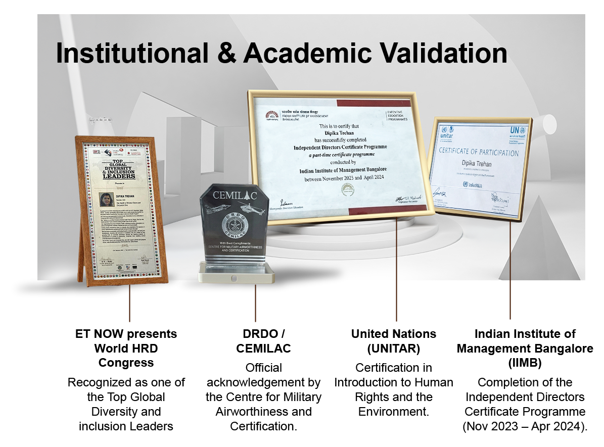 Institutional & Academic Validation